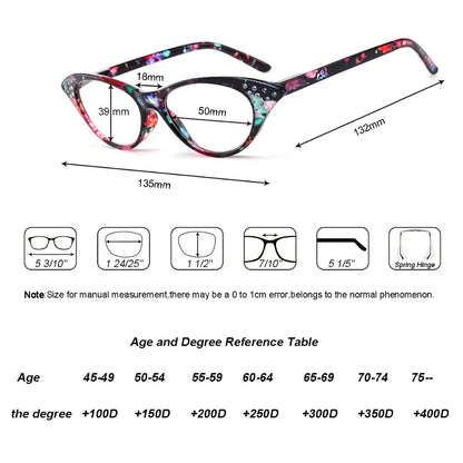 Cat Eye Reading Glasses Women Vintage Flower Print Diamond Frame Presbyopic Glasses Ladies Diopter Farsighted + 1 2 3 4