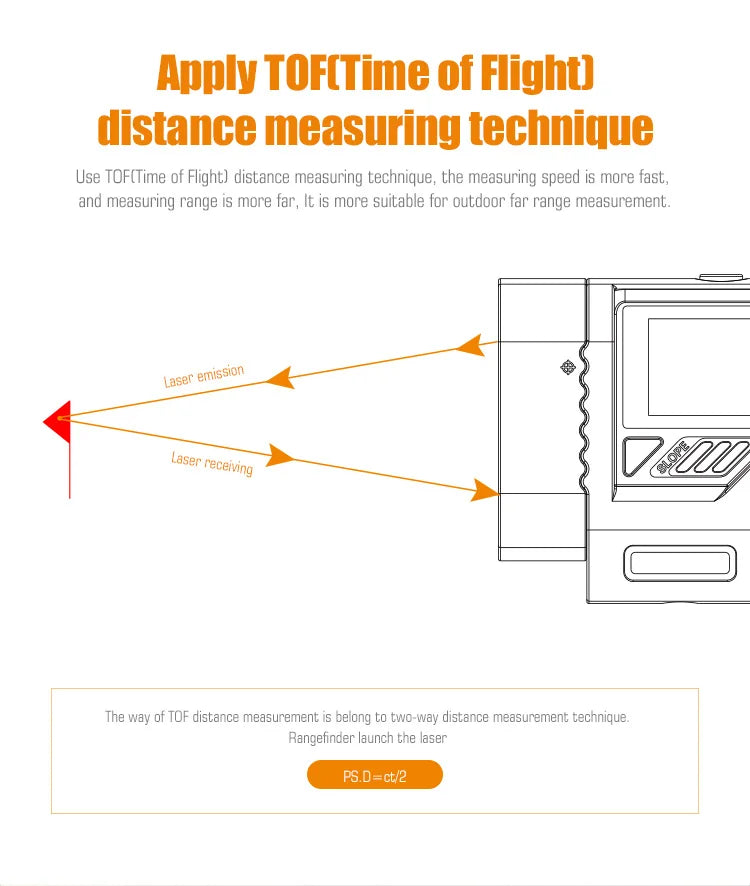 600M Golf Laser Rangefinder Golf Telescope Laser Distance Meter Monocular Golf hunting laser laser Range Finder