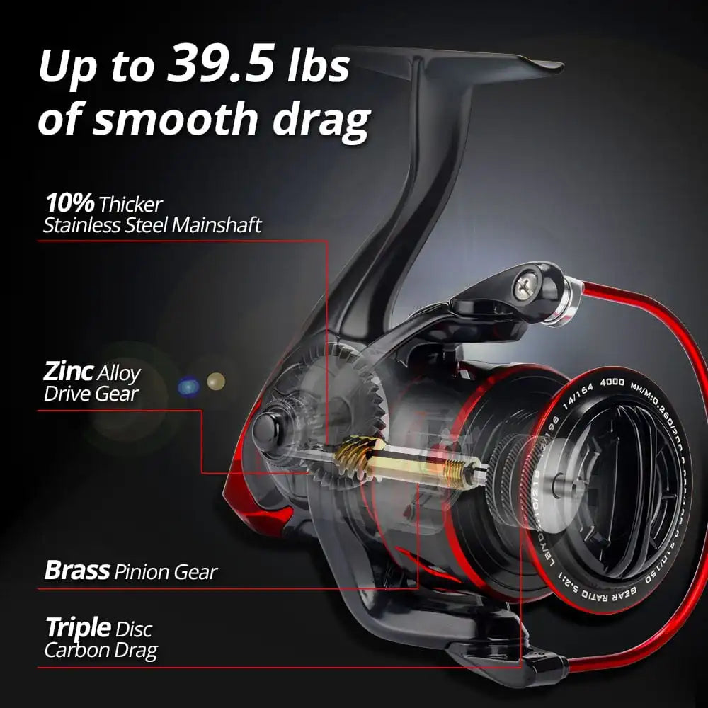 Sharky III Innovative Water Resistance Spinning Reel 18KG Max Drag Power Fishing Reel for Bass Pike Fishing