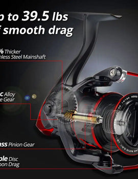 Sharky III Innovative Water Resistance Spinning Reel 18KG Max Drag Power Fishing Reel for Bass Pike Fishing