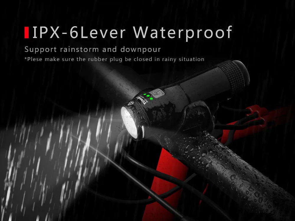 Rechargeable Bike Front Handlebar Cycling Led Light Replaceable Battery Flashlight Torch Headlight Bicycle Accessories