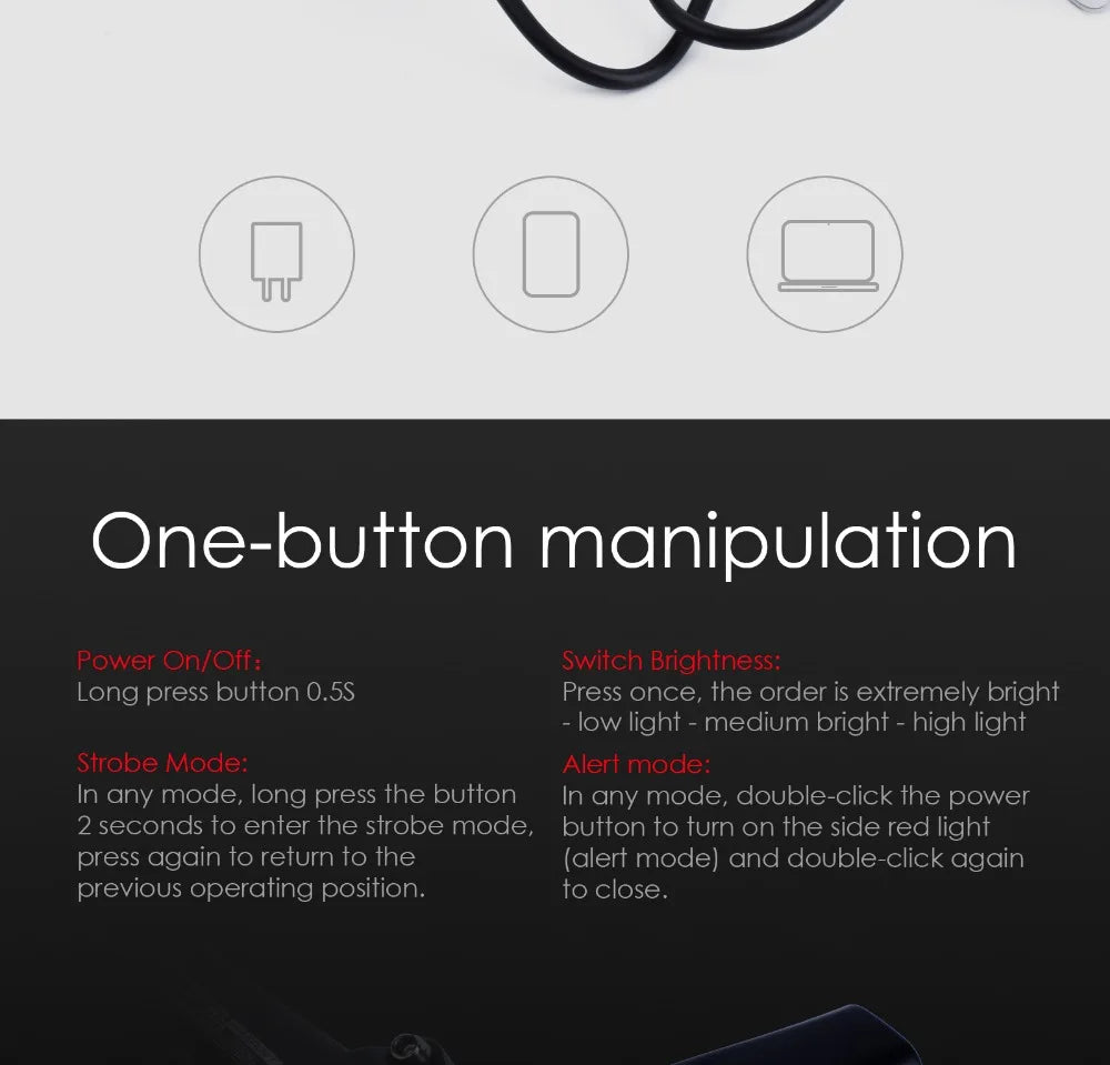 BR1600 Lumens Professional Bicycle Light Side Warning IPX6 Waterproof USB Rechargeable Bike Light Flashlight Accessories