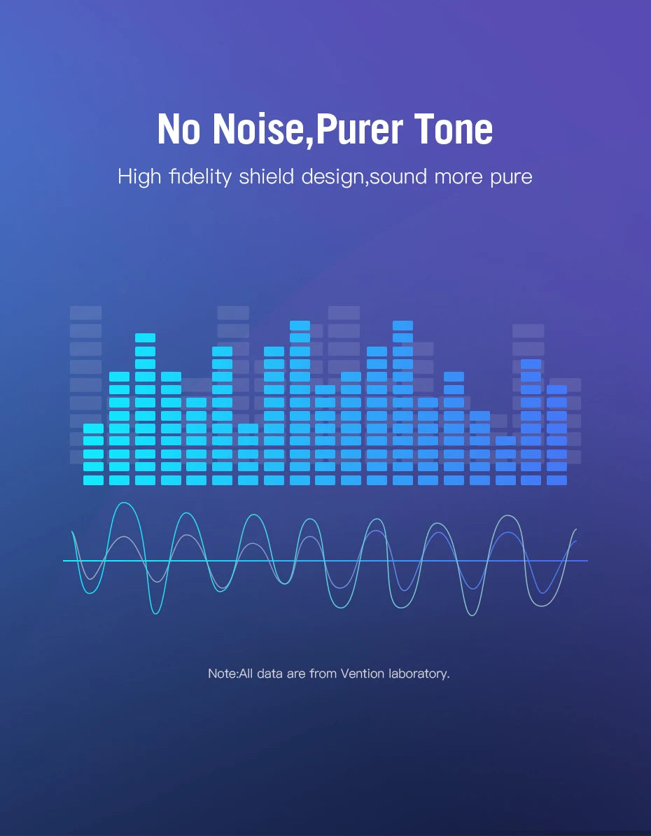 3.5mm Male to 2RCA Female AUX Cable RCA Jack Splitter Audio Y Cable for iPhone Computer Speaker Stereo 3.5 Cable RCA