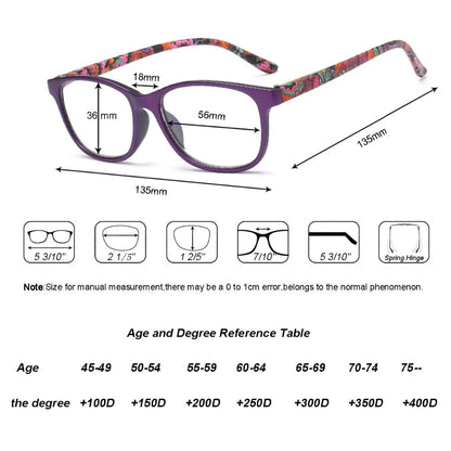 Reading Glasses Flowers diopter fashion Glasses For Reading Brands eyeglasses Ultralight presbyopia Glasses 1 1.5 2 2.5 3