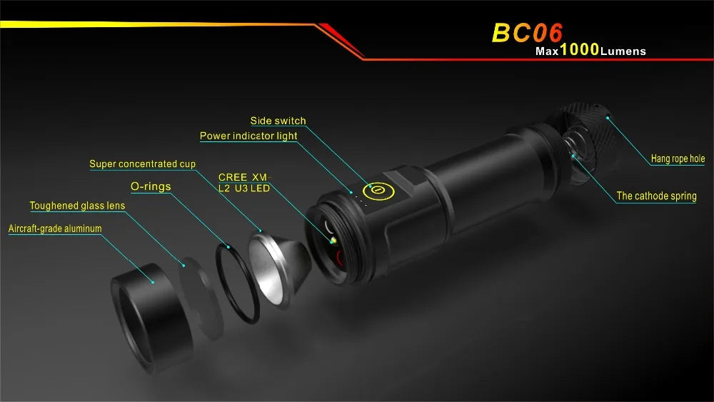 Bicycle Headlight Bike LED Lamp Front Light 1000 Lumens Flashlight LED light bicycle accessories 4000/4800mAh Battery