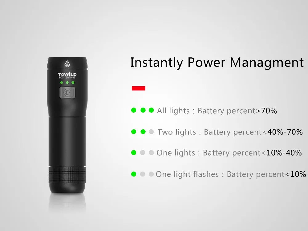 Rechargeable Bike Front Handlebar Cycling Led Light Replaceable Battery Flashlight Torch Headlight Bicycle Accessories