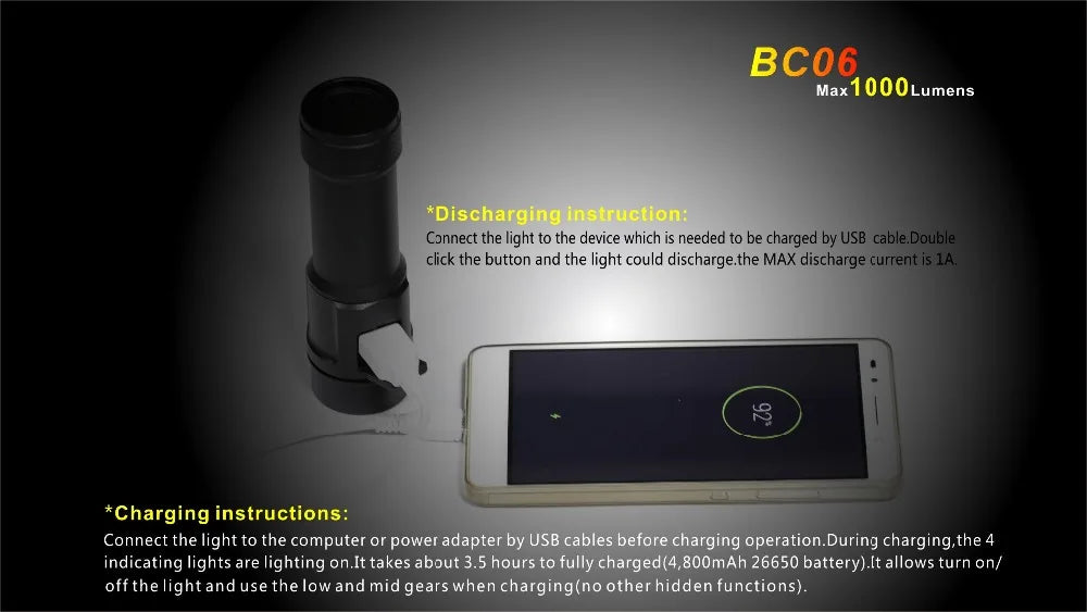 Bicycle Headlight Bike LED Lamp Front Light 1000 Lumens Flashlight LED light bicycle accessories 4000/4800mAh Battery