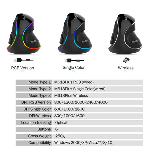 M618 Plus Vertical Ergonomic Mouse – 4000 DPI 6 Buttons