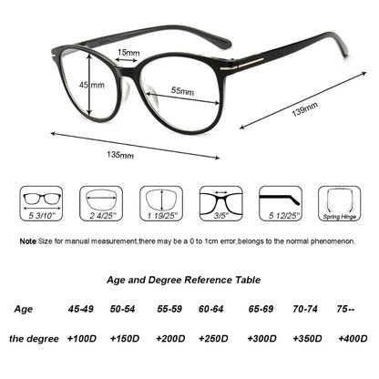 Reading Glasses Round Frame Readers Silver Metal Decoration Presbyopia Glasses Magnification Strength1.5 2.5 3 3.5 4