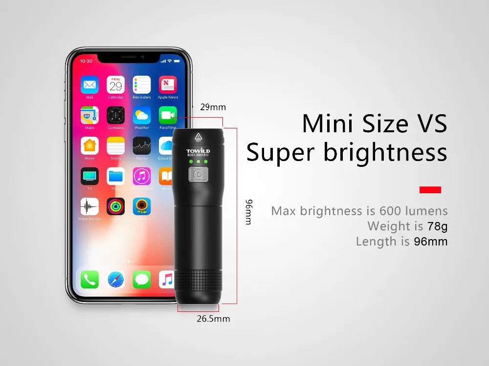 Rechargeable Bike Front Handlebar Cycling Led Light Replaceable Battery Flashlight Torch Headlight Bicycle Accessories