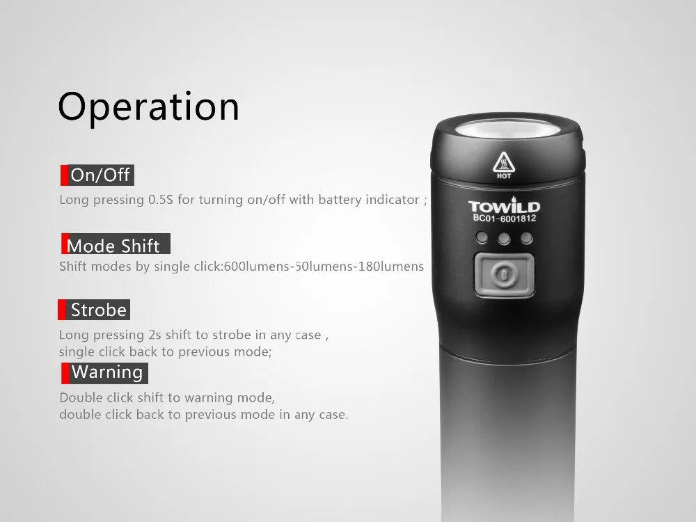 Rechargeable Bike Front Handlebar Cycling Led Light Replaceable Battery Flashlight Torch Headlight Bicycle Accessories