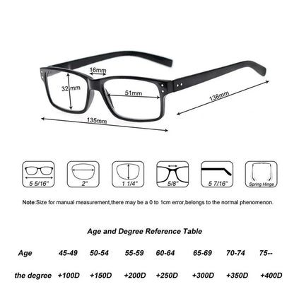 Reading Glasses Rectangle Frame Clear Lens Black Eyeglasses Presbyopia Ultralight Diopter Male Sight 1.0 1.25 1.75 2.0