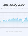 Audio Splitter Jack 3.5 Cable Male to Female Double Jack for Laptop Speaker Headphone Splitter Aux Cable 3 5 Jack Cable