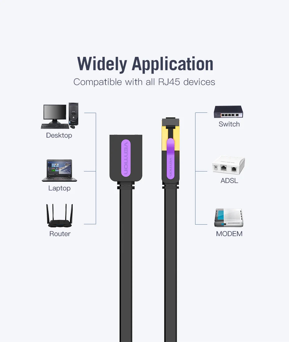 Cat7 Ethernet Extension Cable RJ45 Cat7/Cat6 Male to Female Rj45 Ethernet Extender Adapter for PC Laptop Ethernet Cable