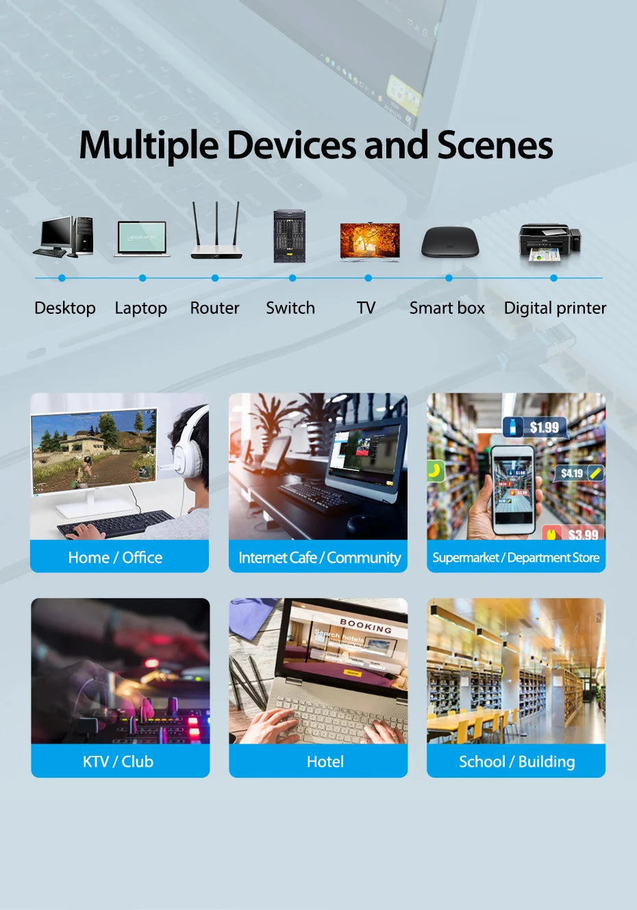 Ethernet Extension Cable RJ45 Cat6 SFTP Male to Female Extension Patch Cable Adapter for PC Laptop Cat6 Ethernet Cable