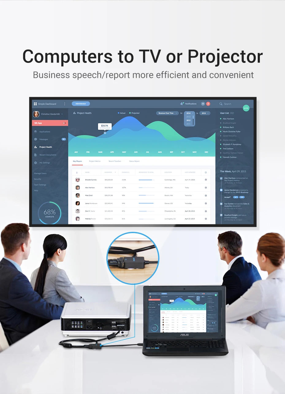 HDMI to VGA Adapter Male to Female Converter 1080P VGA to HDMI With 3.5 Jack Audio Cable for Laptop TV Box HDMI to VGA