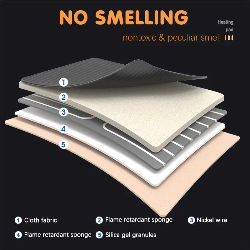 12/24V Heated Car Seat Cover 30‘ Fast Heating Seat Cushion Universal Car Seat Heater Thicken Lengthen Widen Flannel Heating Pad