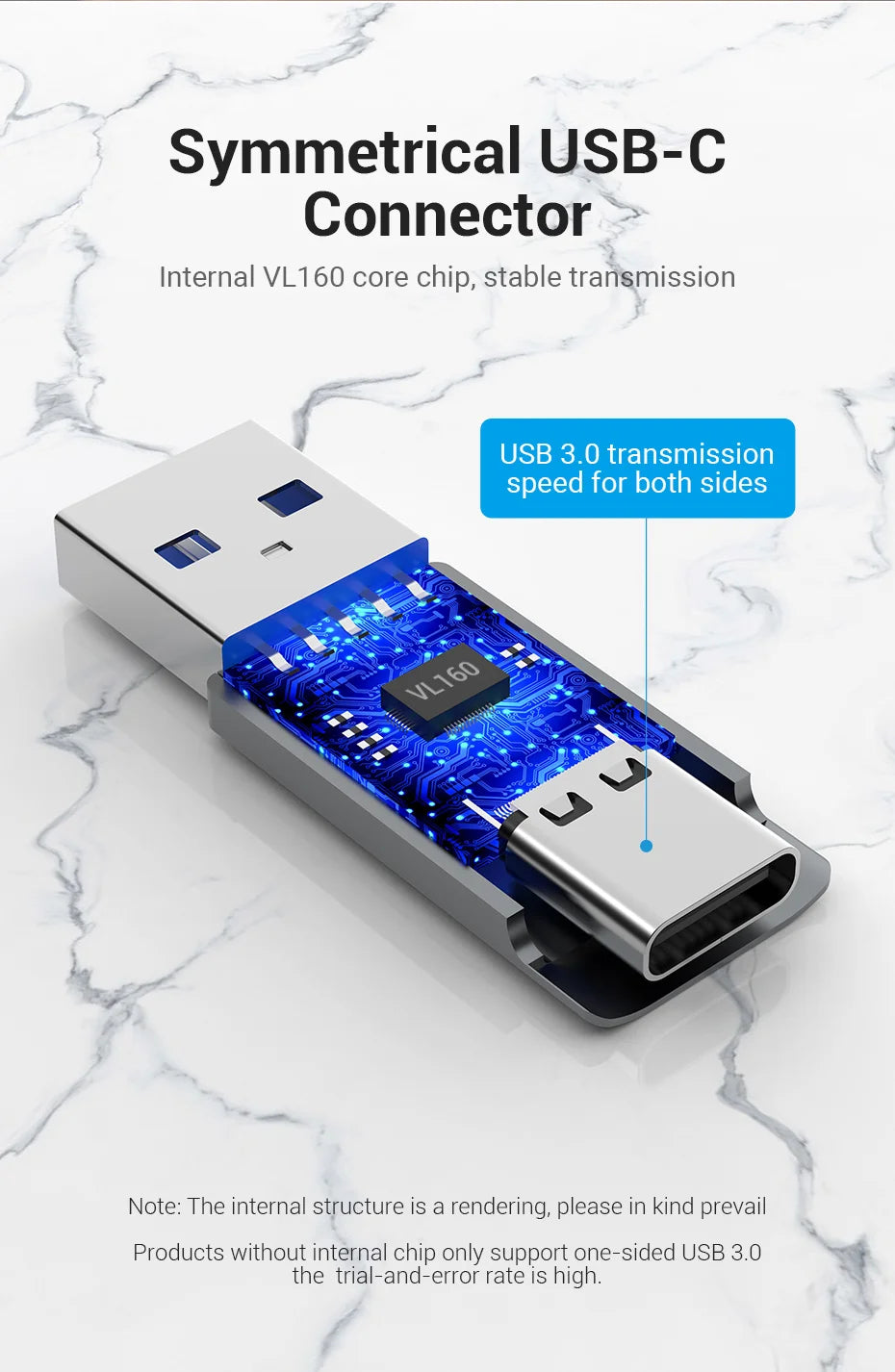 USB C Adapter USB 3.0 2.0 Male to Type C Female Converter cable for Laptop Samsung S20 Xiaomi 10 Earphone USB Adapter