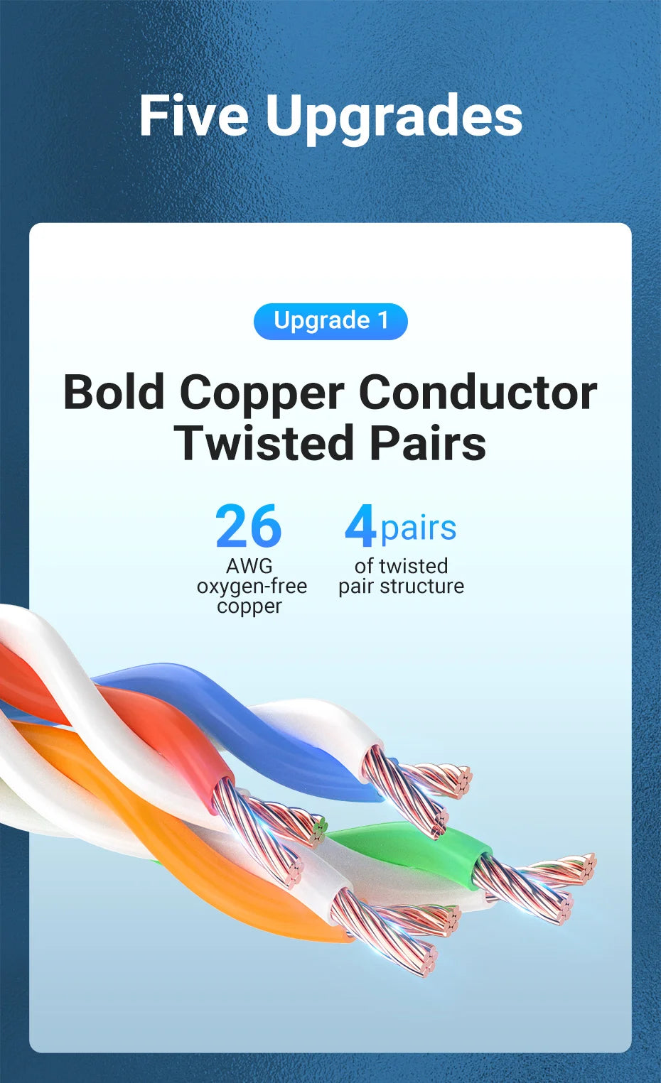 Ethernet Extension Cable RJ45 Cat6 SFTP Male to Female Extension Patch Cable Adapter for PC Laptop Cat6 Ethernet Cable