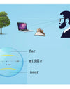 Reading Glasses for Women Cat Eye Glasses Retro Progressive Multifocal Reading Glasses TR90 Presbyopic Eyeglasses
