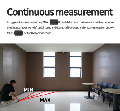 2 in 1 Laser Rangefinder 5m Tape Measure Ruler LCD Display with Backlight Distance Meter Building Measurement Device