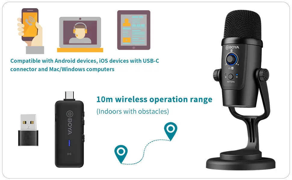 BY-PM500W Desktop Wireless USB Microphone for PC Smartphone Android iPhone Mac Windows Youtube Recording Streaming Gaming
