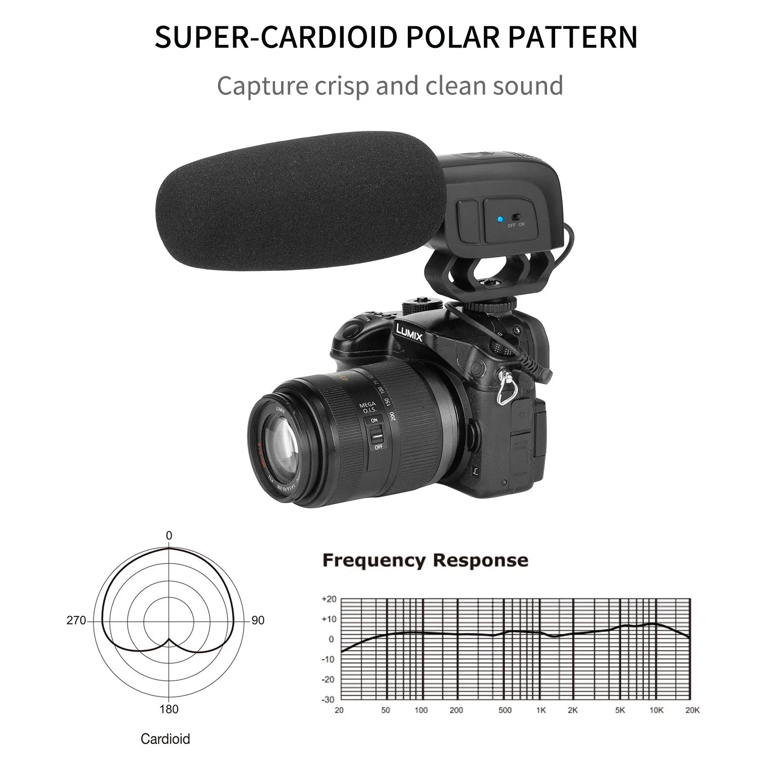 BY-M17R Condenser On-camera Shotgun Microphone for DSLR Camcorder Streaming Audio Recorders Video Shooting Vlogging Podcast