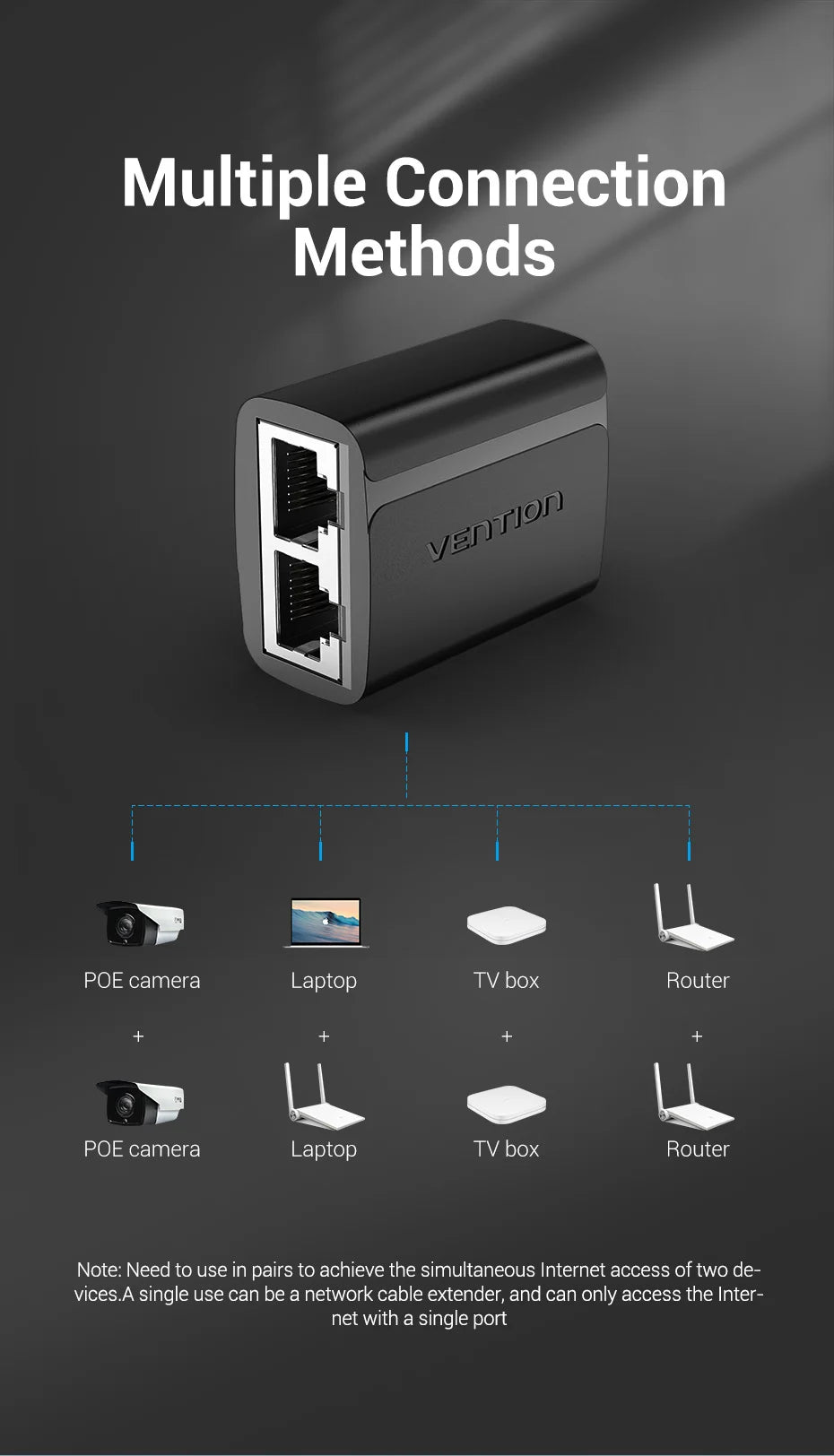 RJ45 Splitter Connector Adapter 1 to 2 Ways Ethernet Splitter Coupler Contact Modular Plug Connect Laptop Ethernet Cable