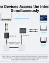 RJ45 Splitter Connector Adapter 1 to 2 Ways Ethernet Splitter Coupler Contact Modular Plug Connect Laptop Ethernet Cable