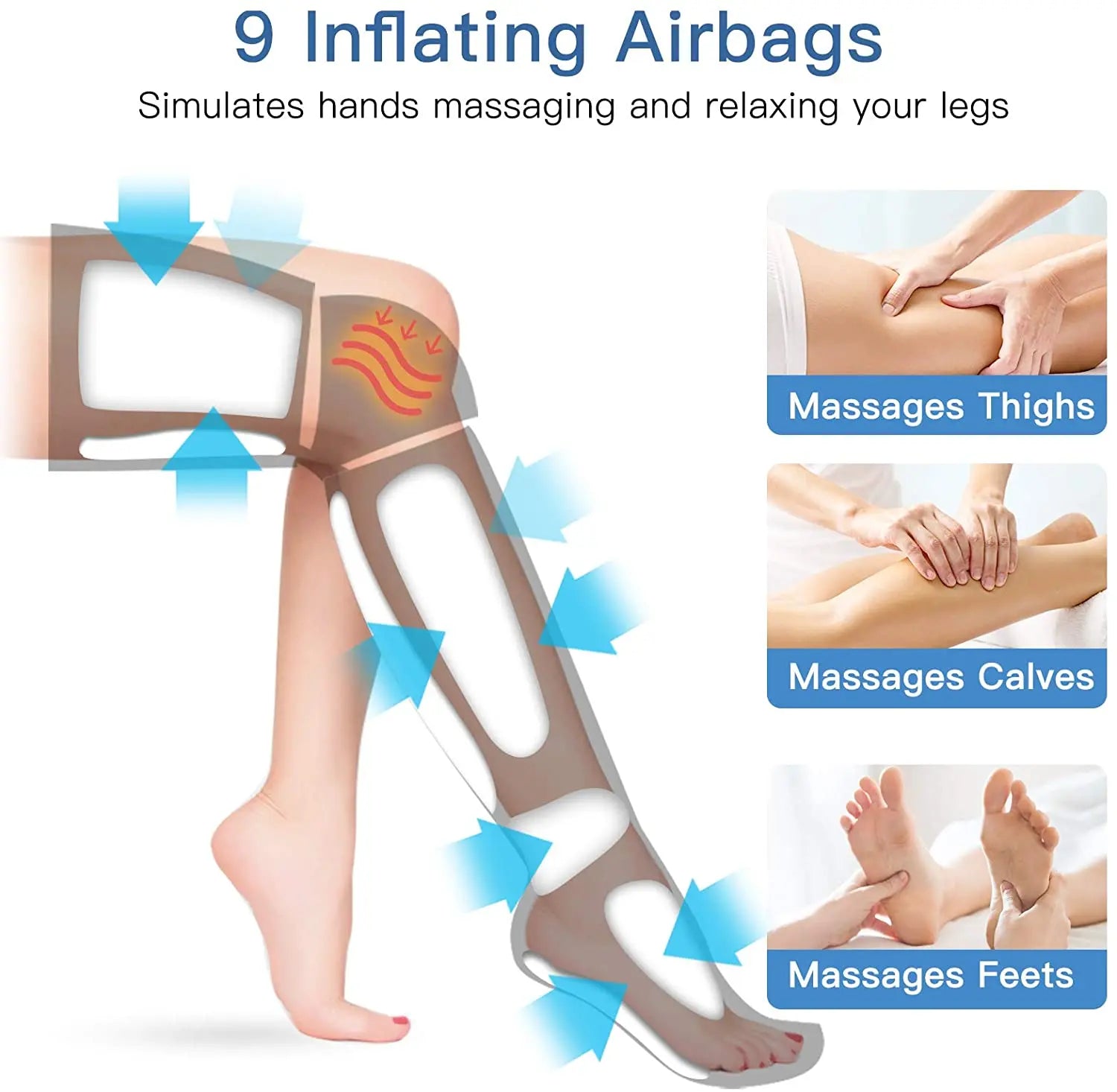 USB Foot air pressure leg massager promotes blood circulation, body massager, muscle relaxation, lymphatic drainage device 360°
