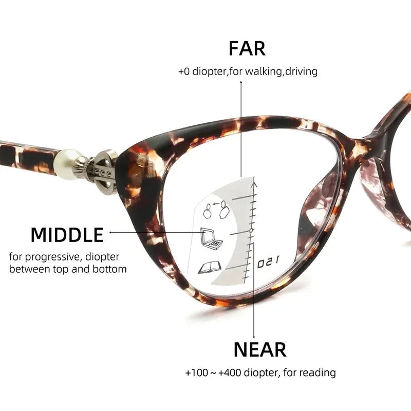 Reading Glasses for Women Cat Eye Glasses Retro Progressive Multifocal Reading Glasses TR90 Presbyopic Eyeglasses