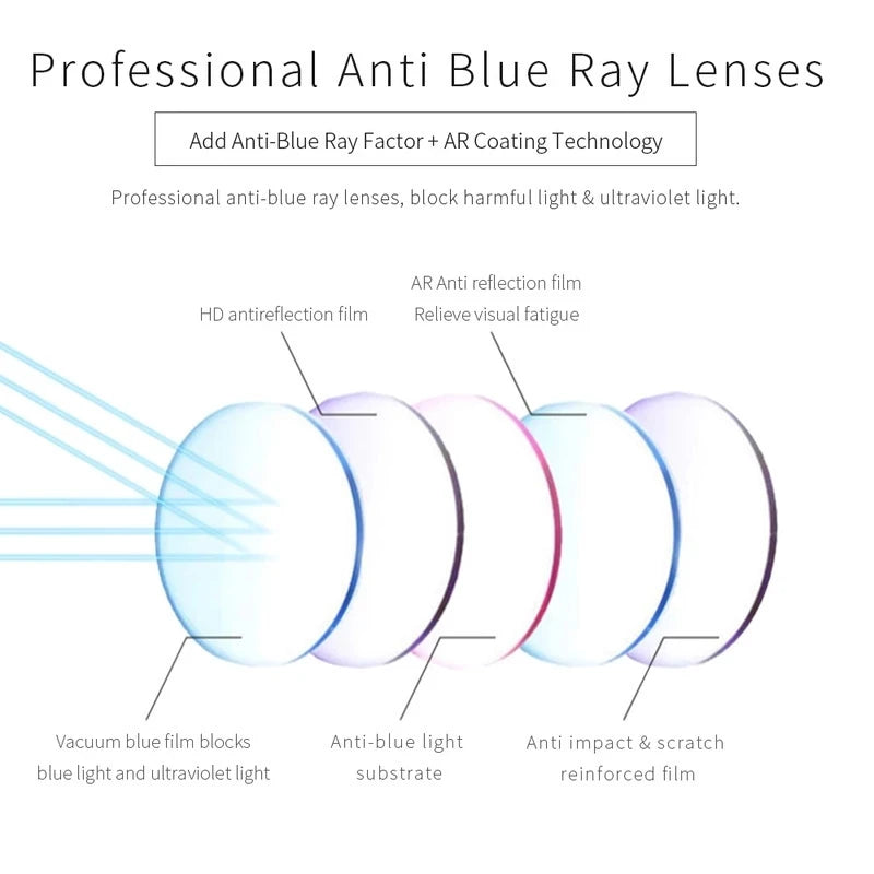 Half Frame Metal Reading Glasses