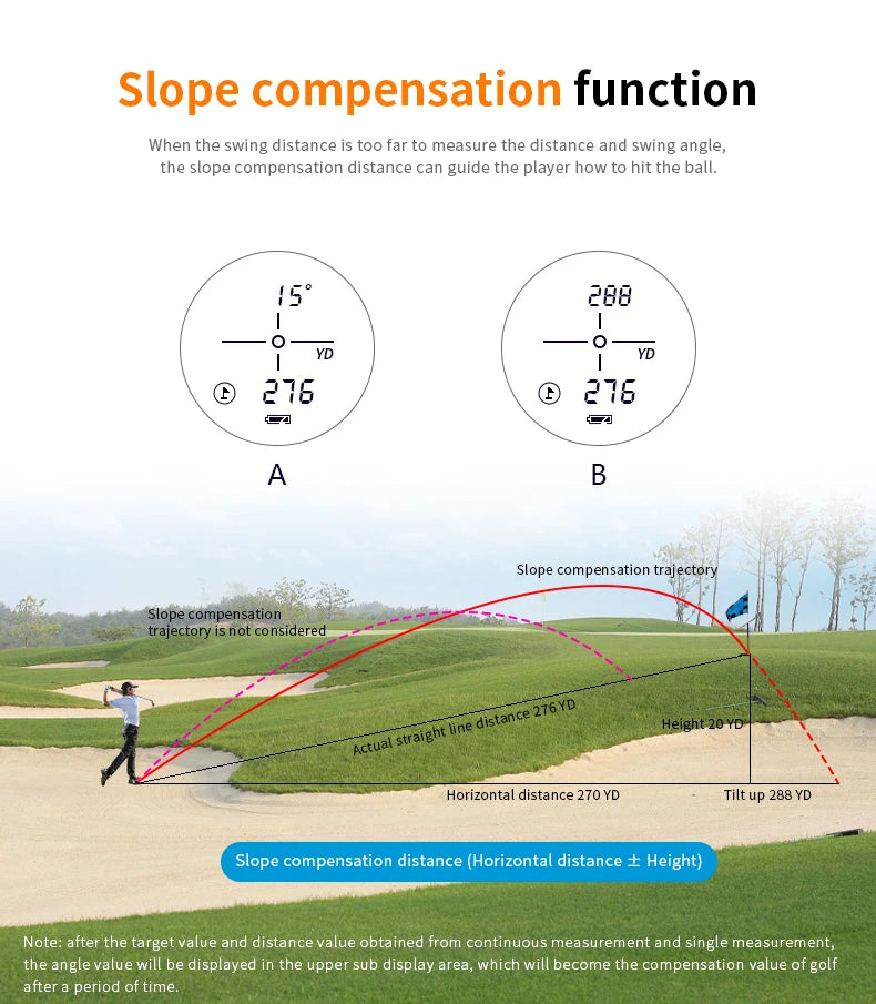 6X Golf Laser Rangefinder 1000m With Slope Compensation And Flag Lock
