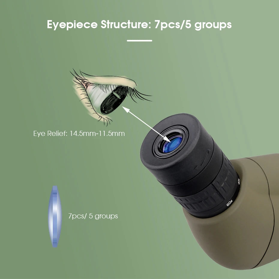 SV401 20-60x80 Spotting Scope BK7 Silver + MC Prism IPX6 Waterproof spyglass with Tripod Camping Equipment