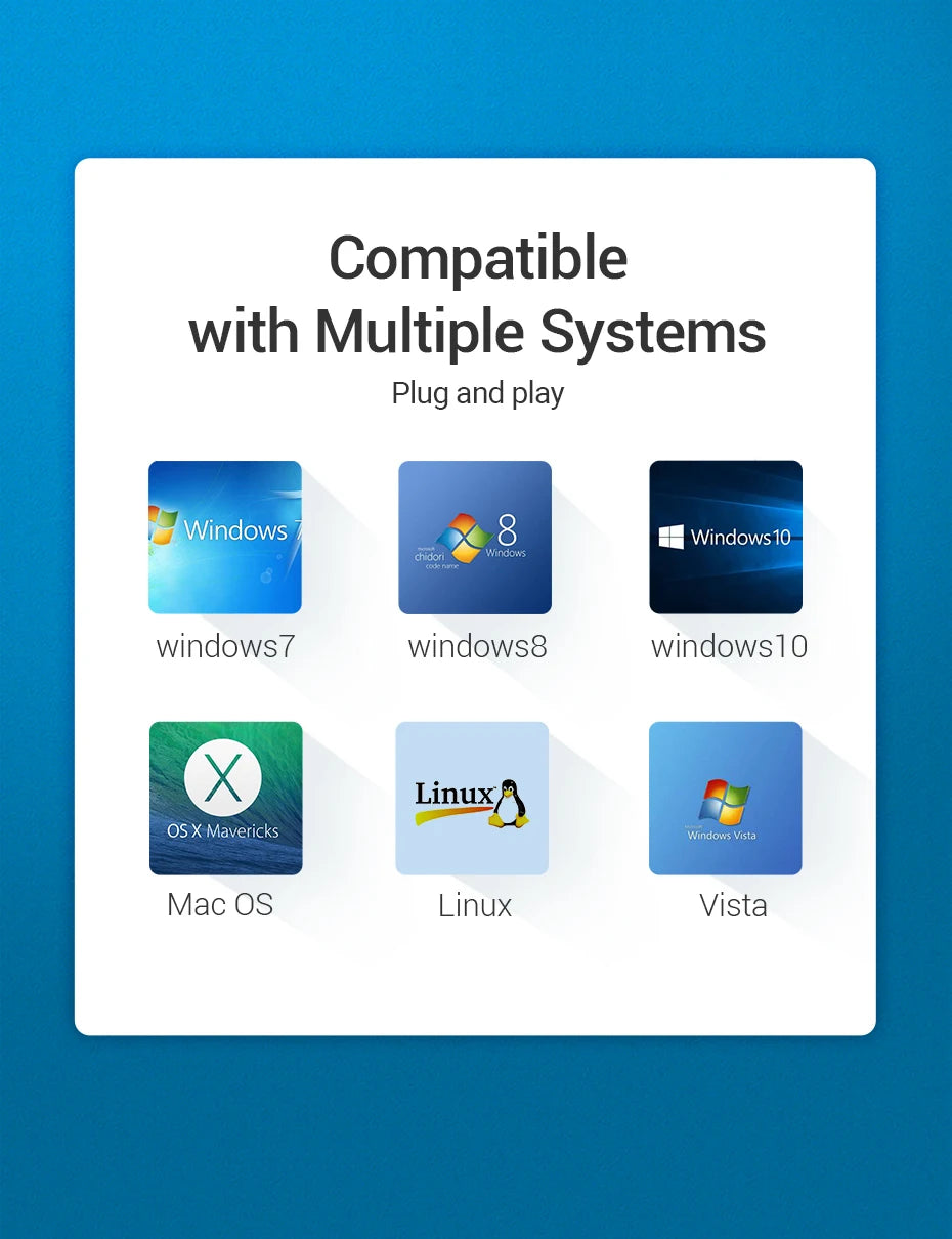 HDMI to VGA Adapter Male to Female Converter 1080P VGA to HDMI With 3.5 Jack Audio Cable for Laptop TV Box HDMI to VGA