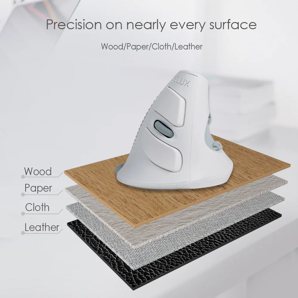 M618GX Vertical Wireless Mouse – Ergonomic 2.4G