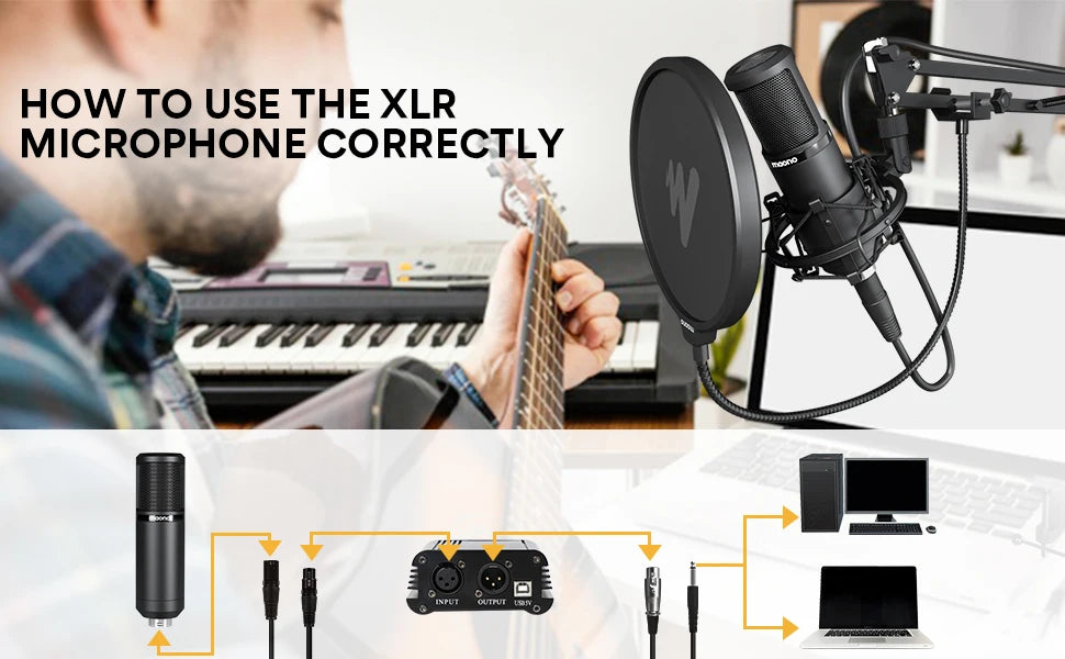 XLR Condenser Microphone Kit Professional Cardioid Vocal Studio Recording Mic for Streaming Voice Over Home-Studio.PM320S