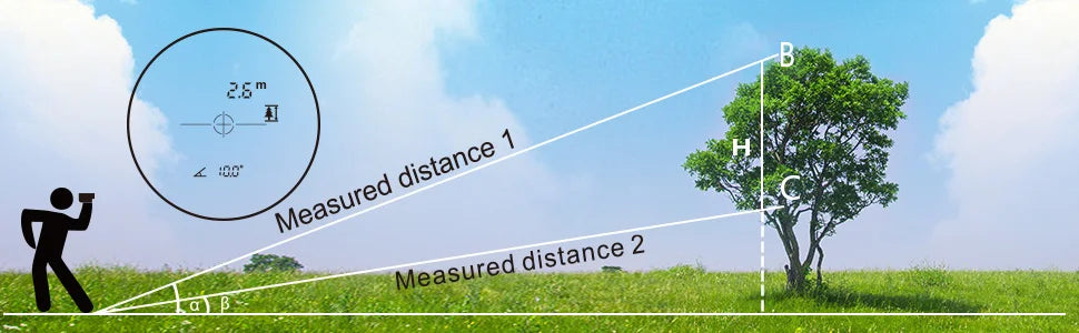 Golf Distance Meter 600M Laser Rangefinder with Slope, Vibration, Magnetic, Rechargeable suitable for Golf Hunting