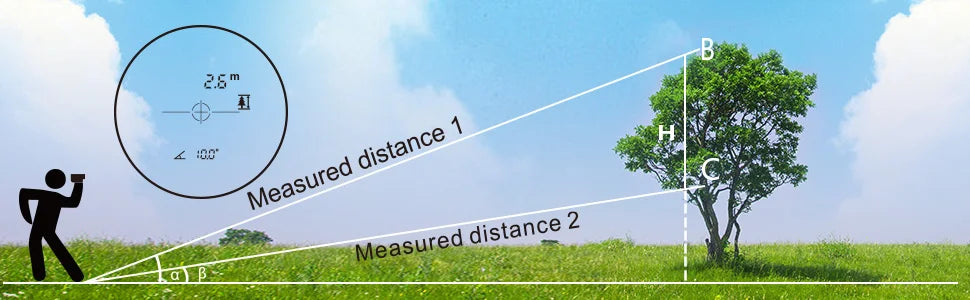 PF260 Golf Laser Rangefinder 600M Rechargeable Distance Meter with Slope Vibration & Magnetic Strip