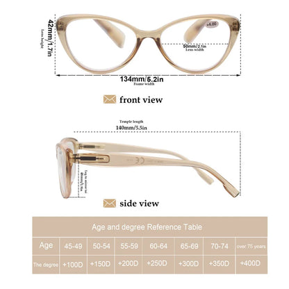 Reading Glasses Classic Oval Cat Eye Frame Female Readers Eyeglasses Comfortable Spring Hinge for Female with Diopter