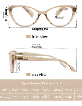 Reading Glasses Classic Oval Cat Eye Frame Female Readers Eyeglasses Comfortable Spring Hinge for Female with Diopter