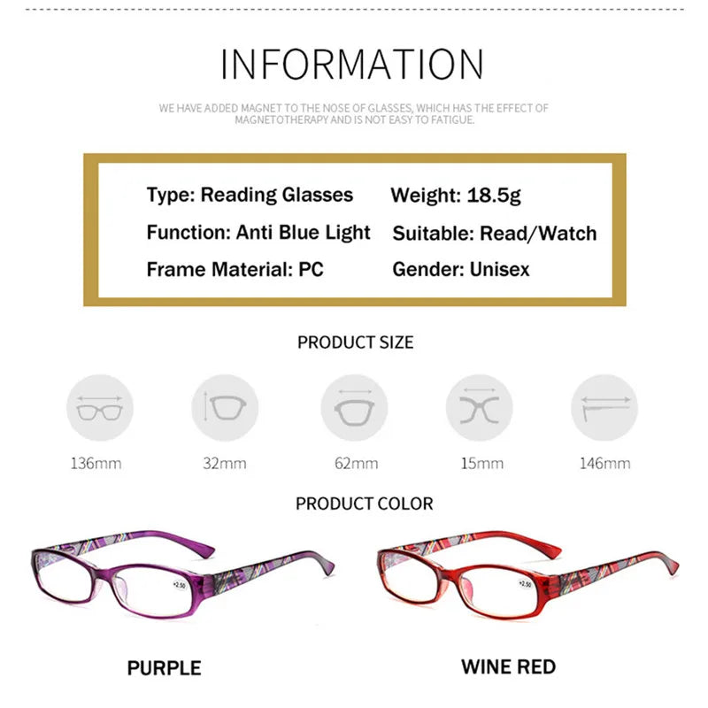 Reading Glasses Anti Blue Light Magnifying Presbyopia Women Ladies Square Anti Blue Ray Presbyopic Glasses +1.0 to 4.0