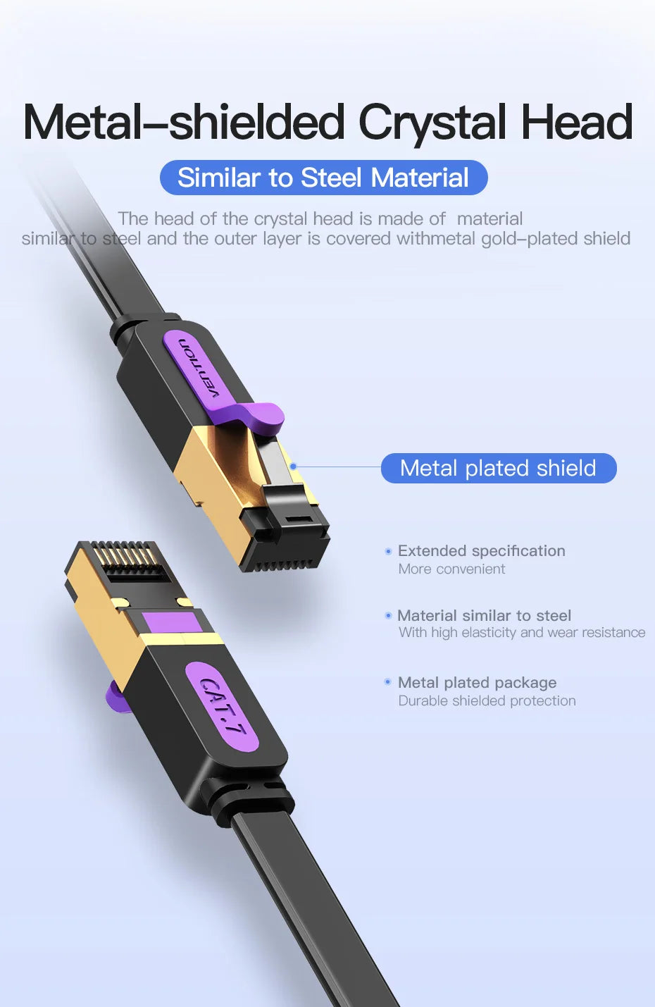 Cat7 Ethernet Cable Cat7 High Speed Flat Gigabit STP RJ45 10Gbps Network Lan Cable for Router PS5 PS4 PS3 Patch Cord