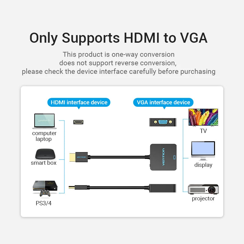 HDMI to VGA Adapter Male to Female Converter 1080P VGA to HDMI With 3.5 Jack Audio Cable for Laptop TV Box HDMI to VGA