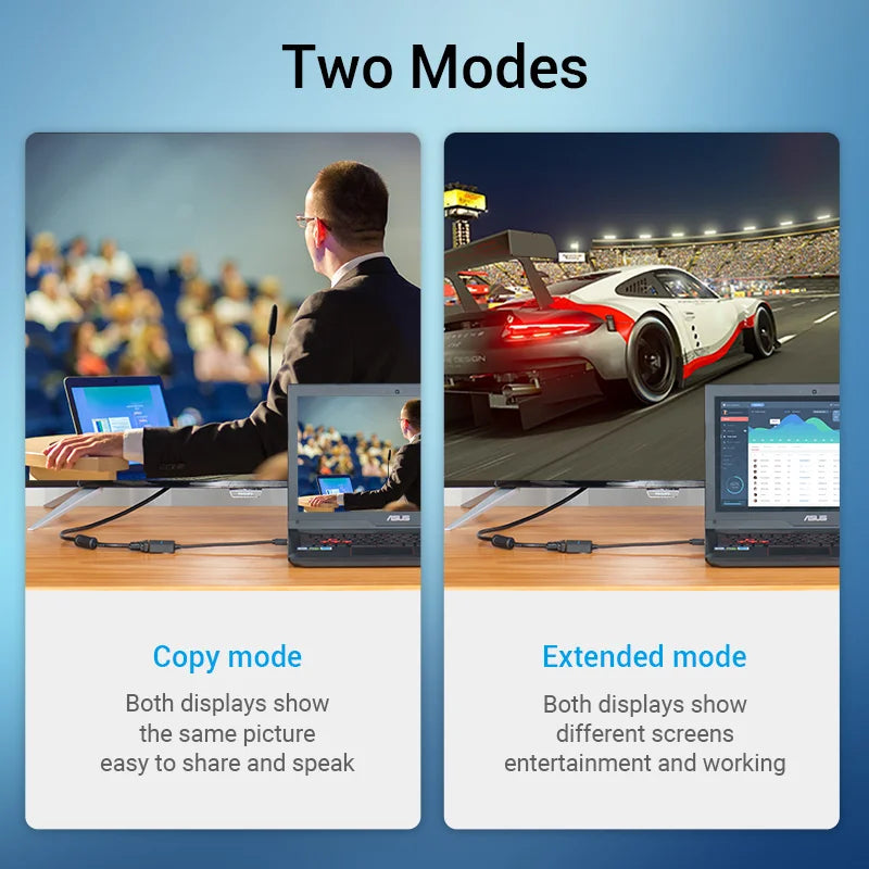 HDMI to VGA Adapter Male to Female Converter 1080P VGA to HDMI With 3.5 Jack Audio Cable for Laptop TV Box HDMI to VGA