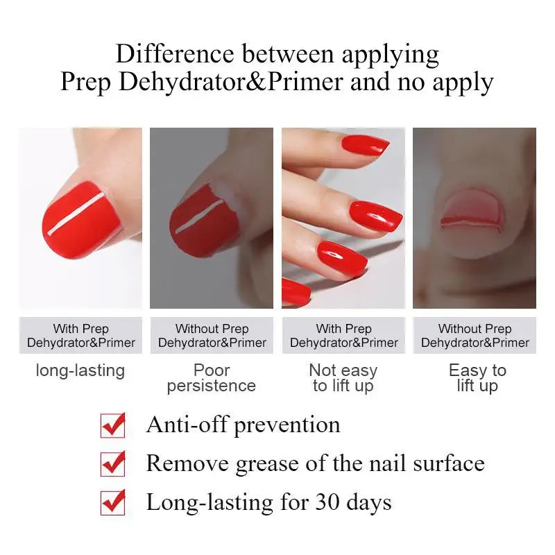 15ml Nail Primer Nail Prep Dehydrate Base Top Coat Gel Nail Polish No Need Of UV LED Lamp Nail Art Varnish Manicure