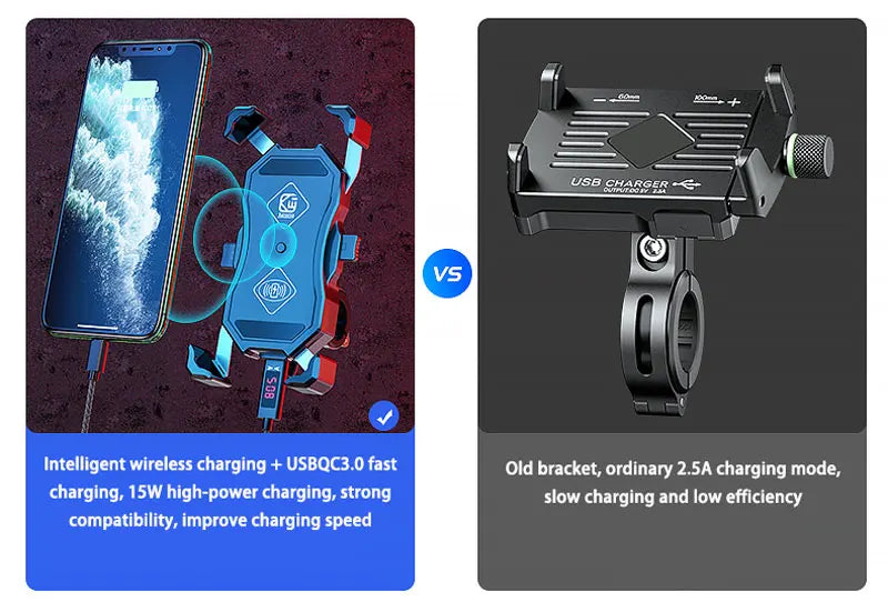 Motorcycle Fork Stem Wireless Charger 15W Qi/USB Quick Charge Phone Holder Handlebar Mirror Mount with 1" Ball for 3.5"-6.8"
