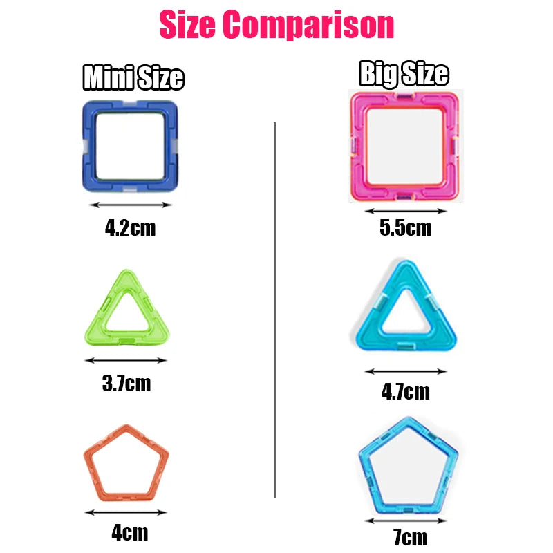 Toys for Big Size Plus  Blocks for  Designer Constructor Set Toys for Boys Building Blocks