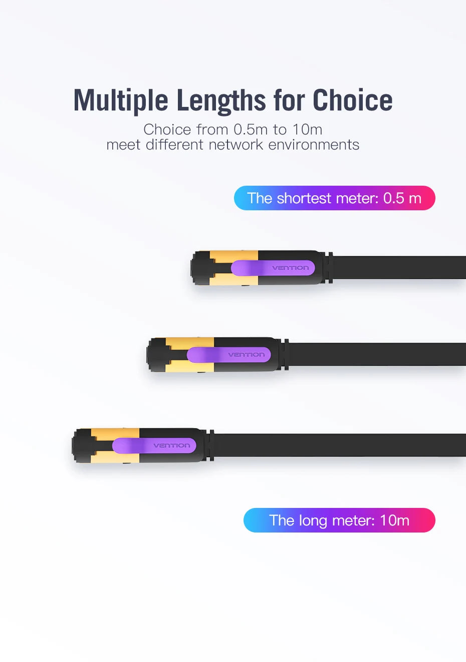 Cat7 Ethernet Extension Cable RJ45 Cat7/Cat6 Male to Female Rj45 Ethernet Extender Adapter for PC Laptop Ethernet Cable