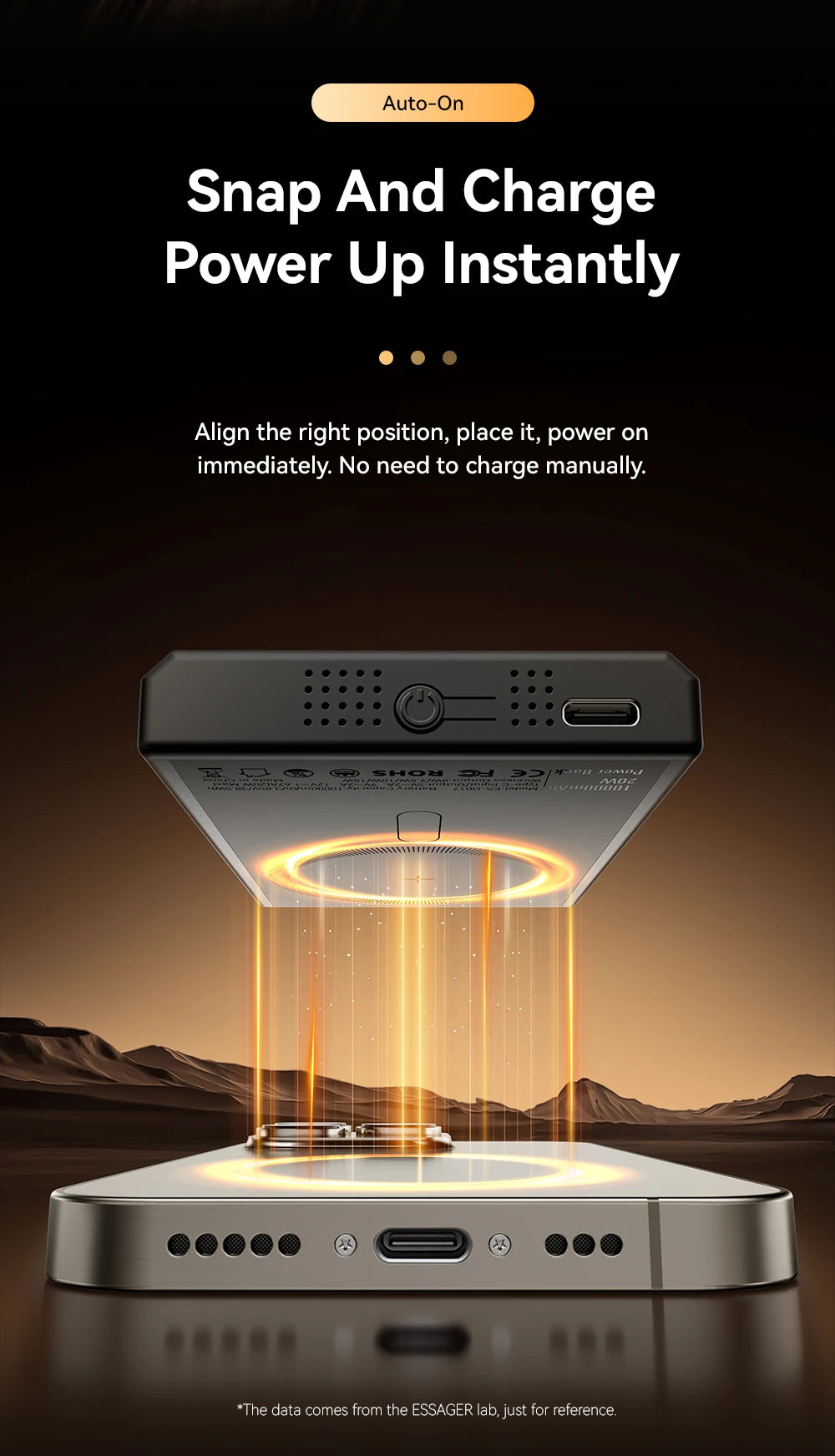 10000mAh Magnetic Power Bank 20W PD Wireless Fast Charging Slim Portable Charger for iPhone MagSafe